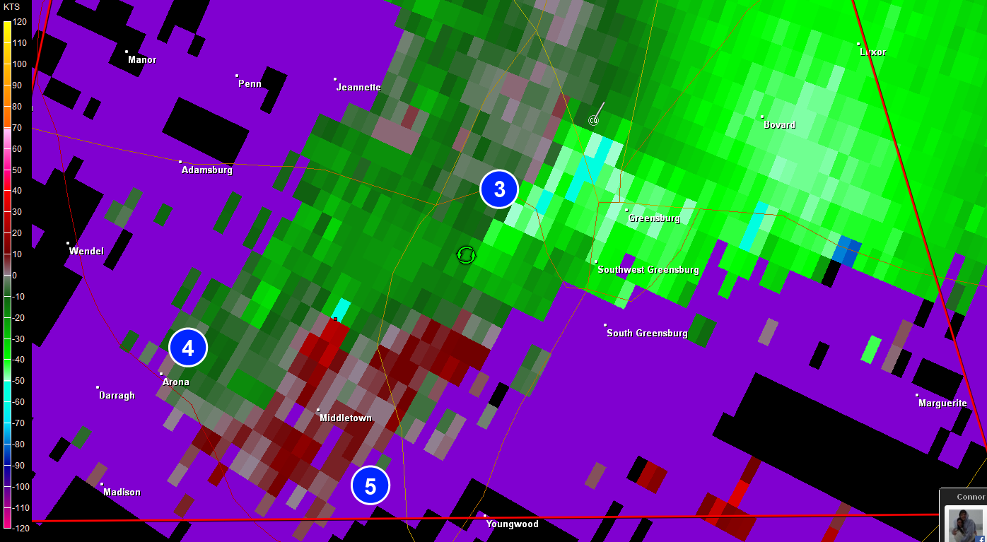 Velocity mode radar image