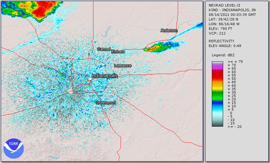 KIND Radar Loop showing the approaching gust front and storms