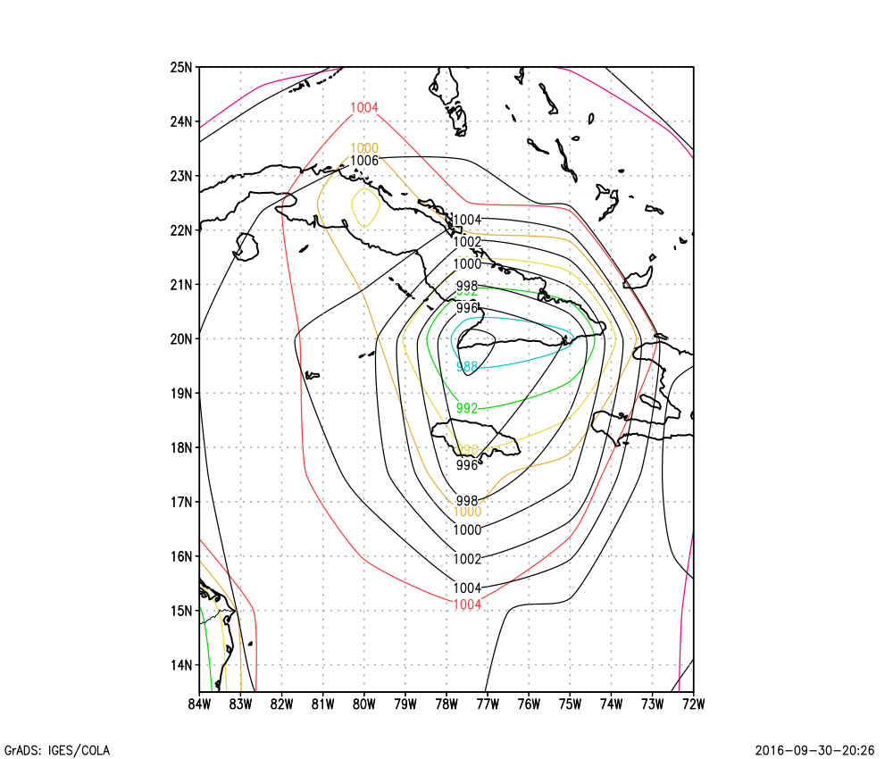 2.5° surface and mean sea level pressure fields