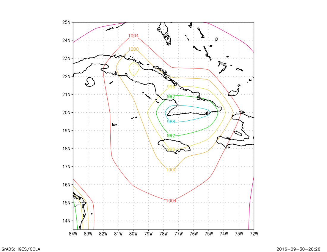 2.5° surface pressure